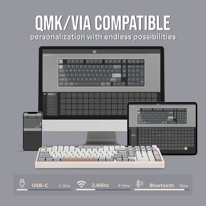 EPOMAKER Galaxy100 1800 ANSI US Layout Hot-Swap Gasket-Mounted Tri-mode Wireless Aluminum Mechanical Gaming Keyboard