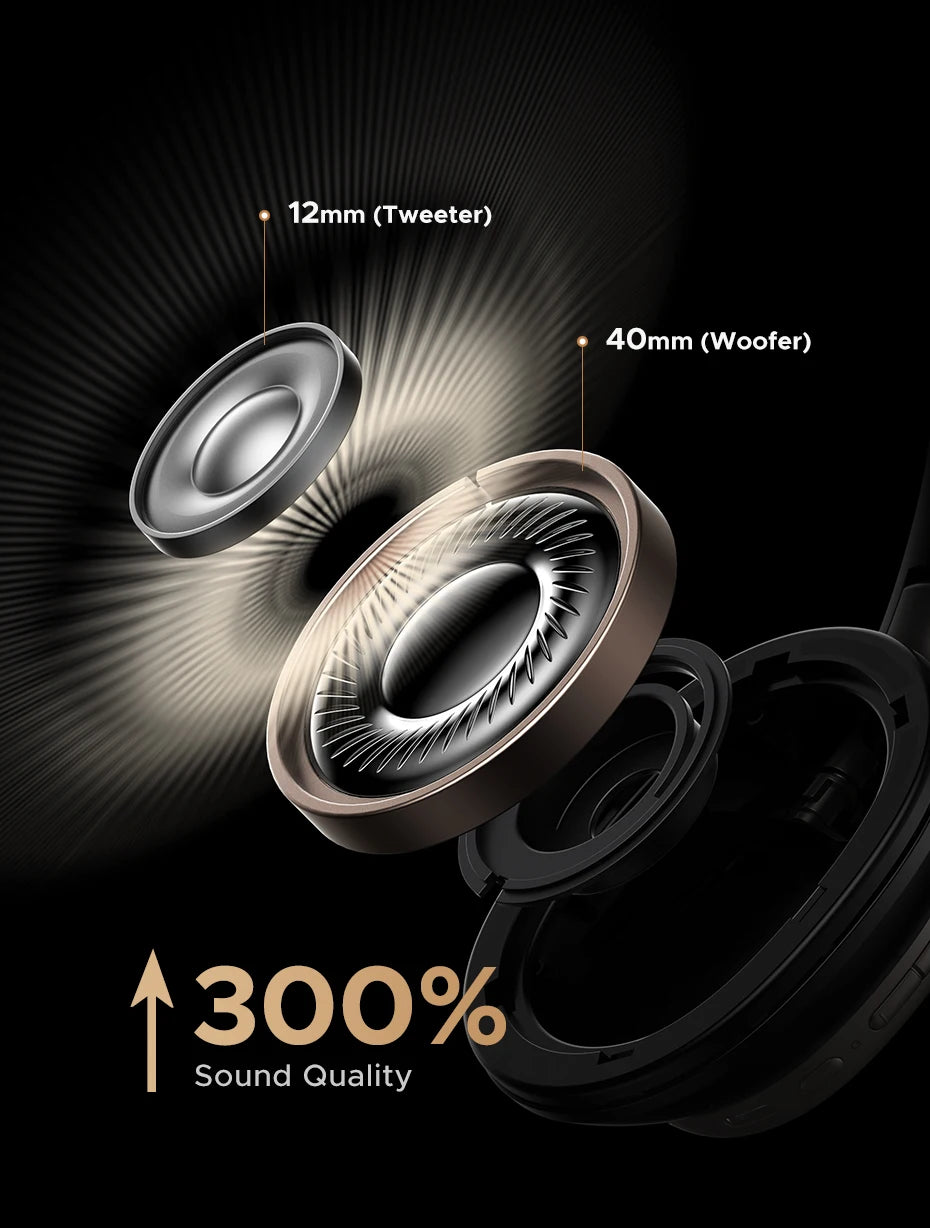 UGREEN Studio Pro 48dB ANC Wireless Headphones – Bluetooth 6.0 Hi-Res LDAC Over-Ear Headphones with 120H Playtime