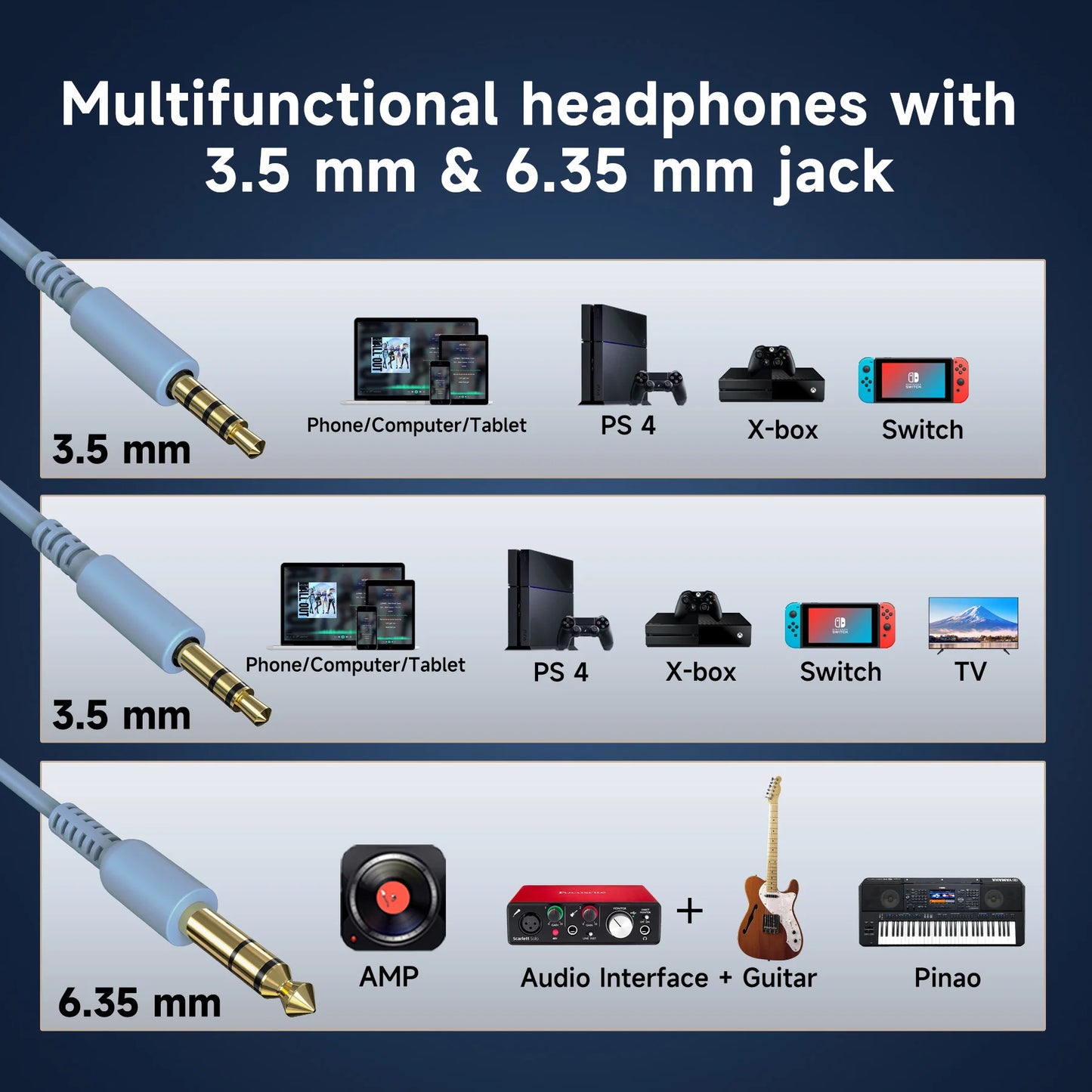 OneOdio Pro-10 Studio Monitoring Headphones Wired HiFi Over-Ear Headphones with 50mm Drivers, Deep Bass, Professional Audio & Built-in Microphone