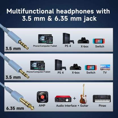OneOdio Pro-10 Studio Monitoring Headphones Wired HiFi Over-Ear Headphones with 50mm Drivers, Deep Bass, Professional Audio & Built-in Microphone