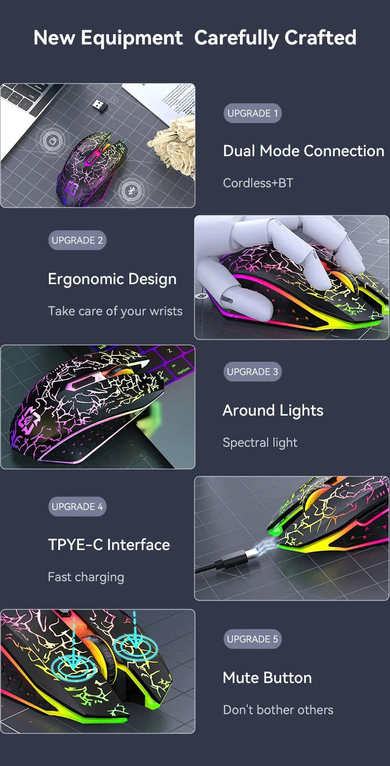 RGB Gaming Mouse Wireless Bluetooth 5.2 Mouse 1600DPI Ergonomic Silent 6 Button Rechargeable Mouse for PC MacBook Gaming & Office