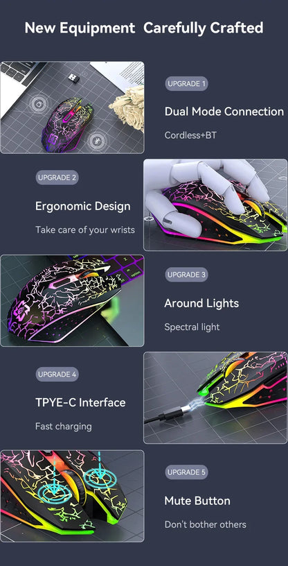 RGB Gaming Mouse Wireless Bluetooth 5.2 Mouse 1600DPI Ergonomic Silent 6 Button Rechargeable Mouse for PC MacBook Gaming & Office
