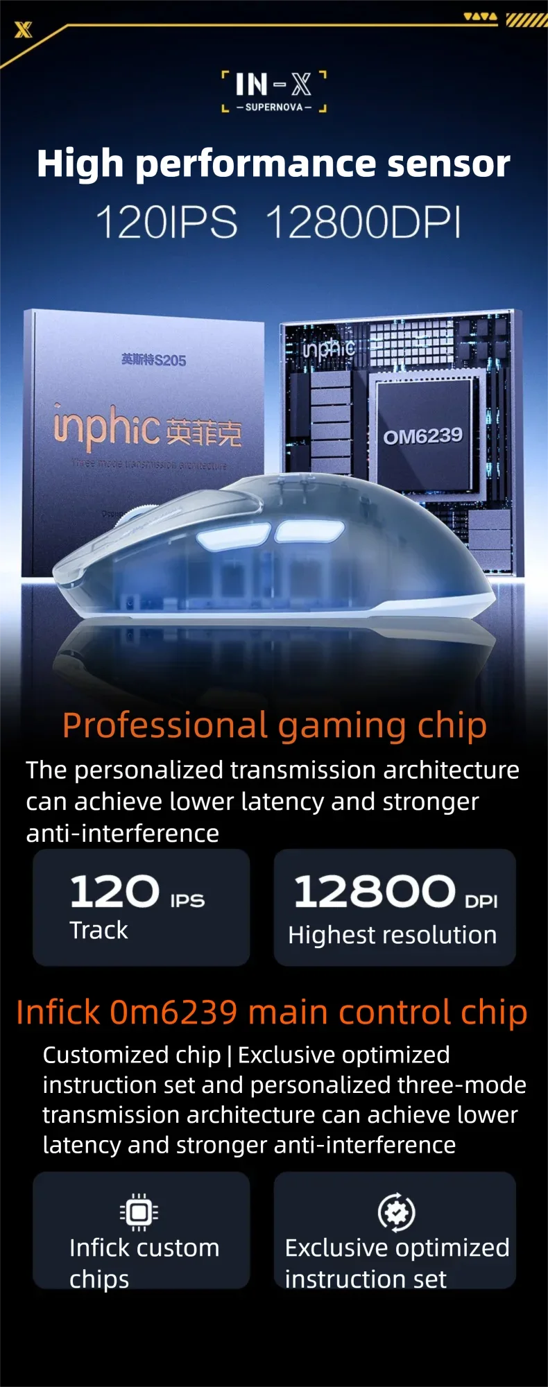 INPHIC INX SE Lightweight Wireless Gaming Mouse, 12800 DPI Wireless Gaming Mouse, 1000Hz Polling Rate, Rechargeable Gaming Mouse for PC & Laptop