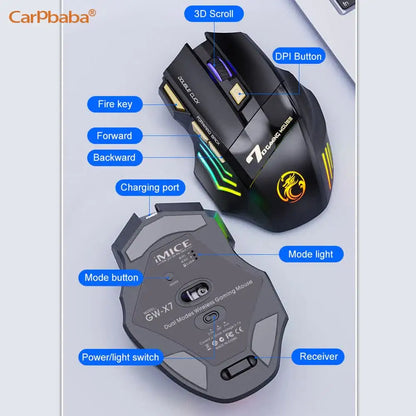 Wireless Bluetooth Rechargeable Gaming Mouse with RGB Backlight, Ergonomic Silent Computer Mouse, 7 Keys, Adjustable DPI for PC Laptop