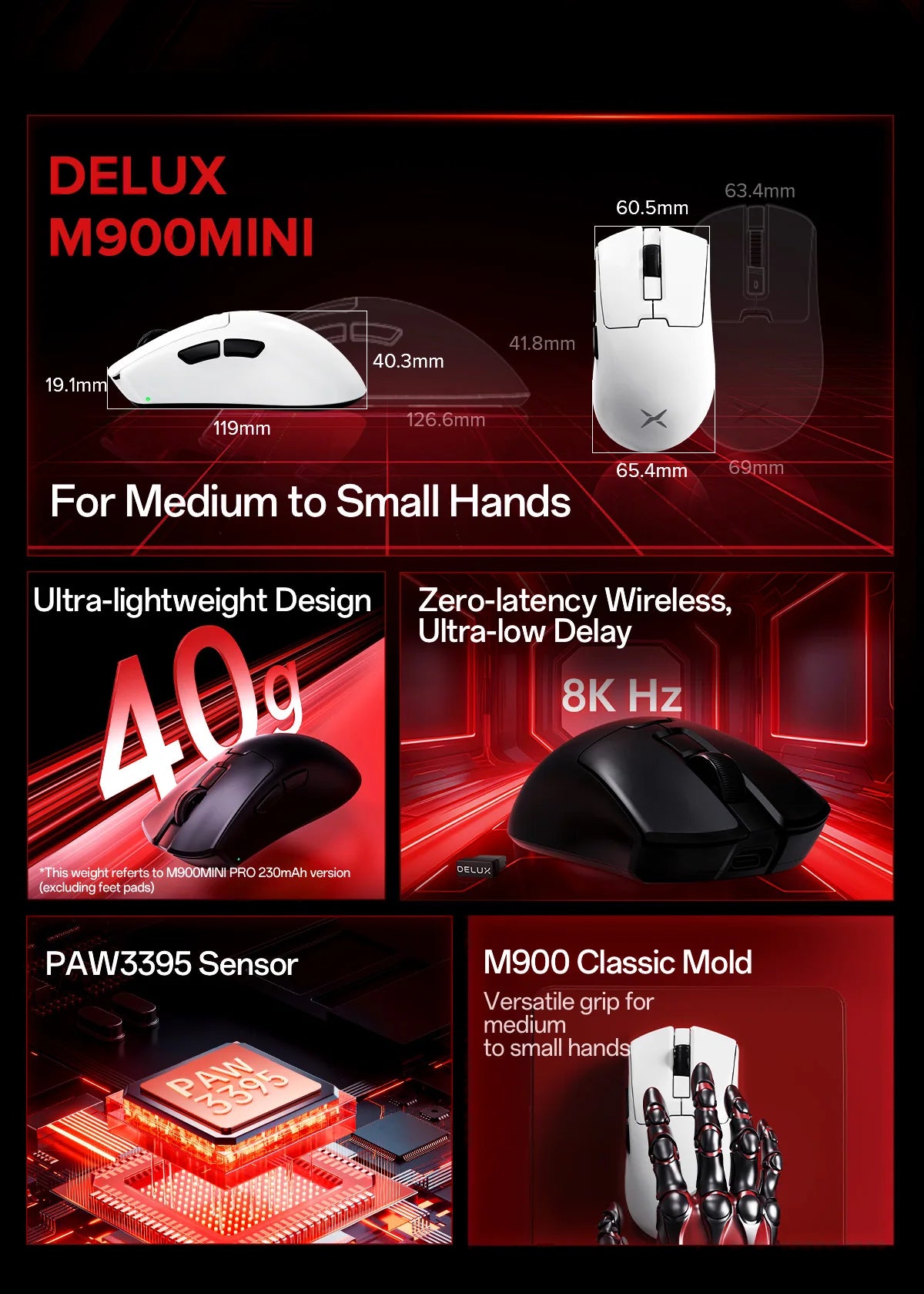 Delux M900mini PRO Wireless Gaming Mouse, Ultra-Lightweight 40g Ergonomic Gaming Mouse with PAW3395 Sensor, 26K DPI, 8KHz Polling Rate for PC & Laptop