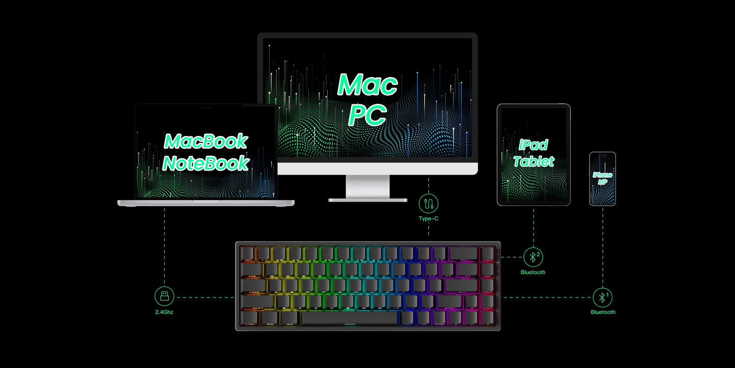 Akko MonsGeek FUN68 FUN60 PRO&MAX HE Magnetische Tastatur 60% 65% Gaming-Tastaturen Rapid Trigger 8K Custom Keyboard Gamer Esports