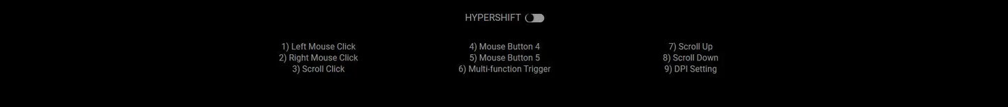 Razer Basilisk V3 X HyperSpeed Wireless Gaming Mouse, 18K DPI Optical Sensor, Chroma RGB, HyperSpeed 2.4GHz & Bluetooth Ergonomic Gaming Mouse