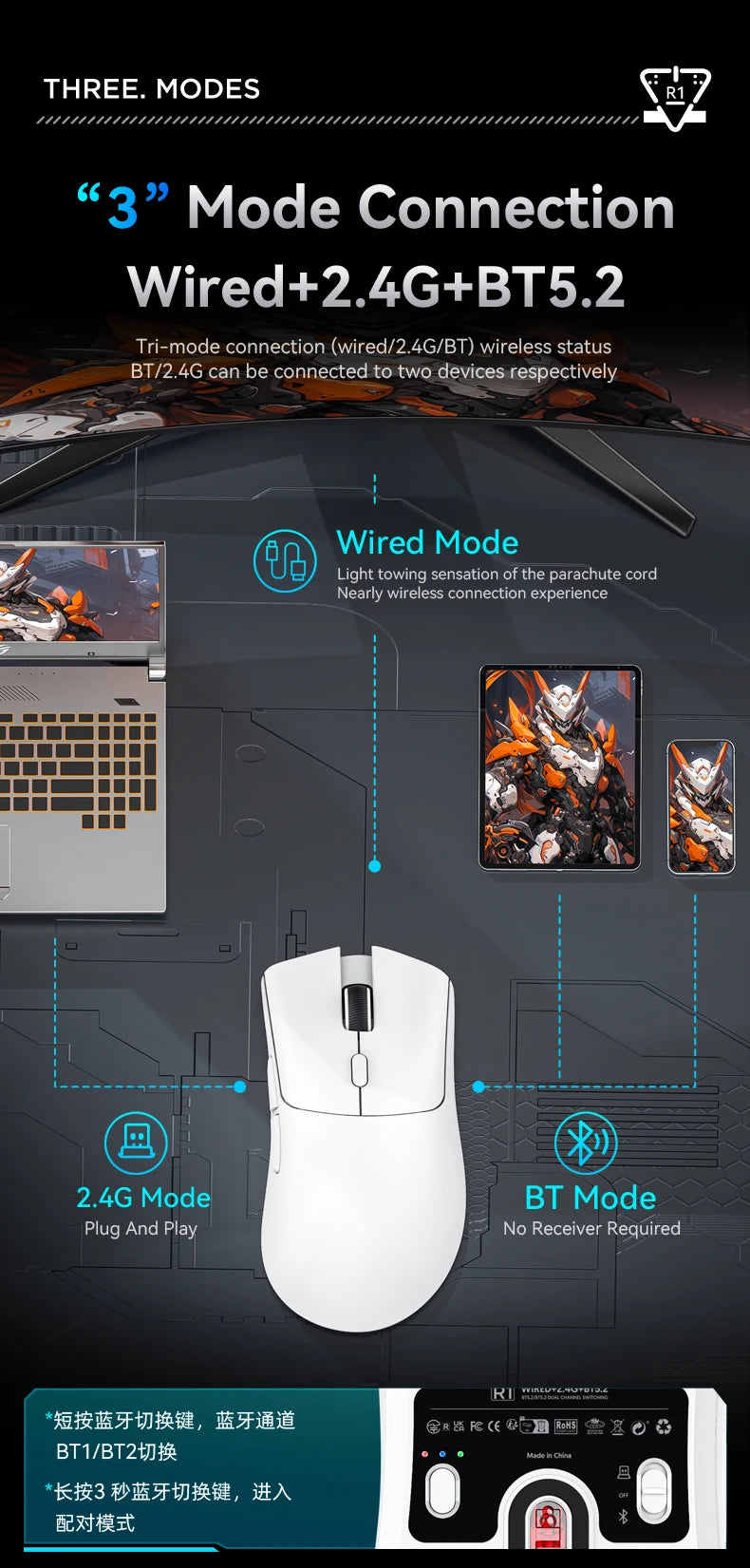 Attack Shark R1 Ασύρματο Ποντίκι Bluetooth Gaming, Viral Ποντίκι με Κριτικές από Influencers, Αισθητήρας PAW3311, Ρυθμός Απόκρισης 1000Hz