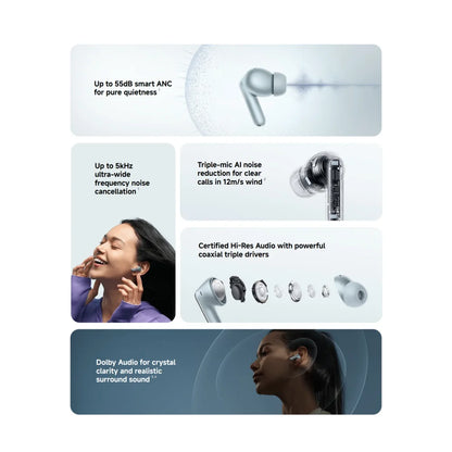 New Xiaomi Redmi Buds 8 Pro Wireless Bluetooth 5.4 Earbuds – 55dB Active Noise Cancelling TWS Earphones with AI Clear Call, 3-Mic System, Hi-Res Audio LDAC, Global Version