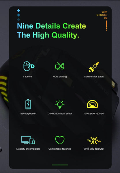 Rechargeable Bluetooth Wireless Mouse, 2.4G Silent Wireless Mouse with Adjustable DPI, RGB Breathing Light, 7 Buttons, Ergonomic Optical Mouse for Gaming & Office