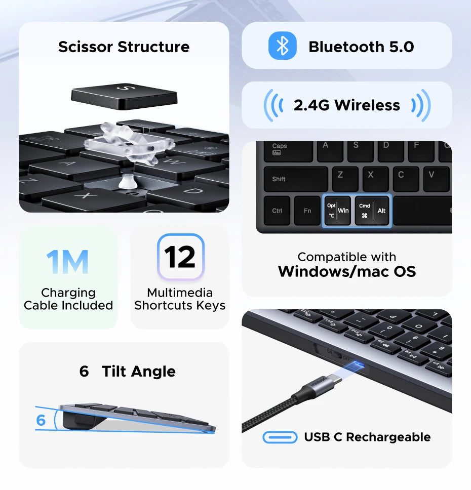 UGREEN Keyboard Wireless Bluetooth 5.0 2.4G Russian/Korean/EN 99 Keycaps For MacBook iPad PC Tablet USB C Rechargeable Keyboard