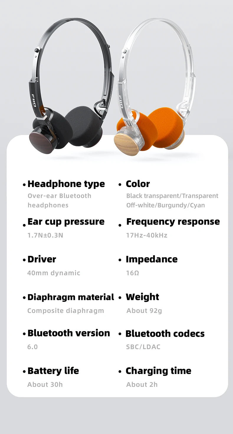 FIIO EH11 On-Ear Bluetooth Headphones – Hi-Res LDAC Wireless Bass Headset, 30H Battery, Dual Device Connection & Lightweight Retro Design