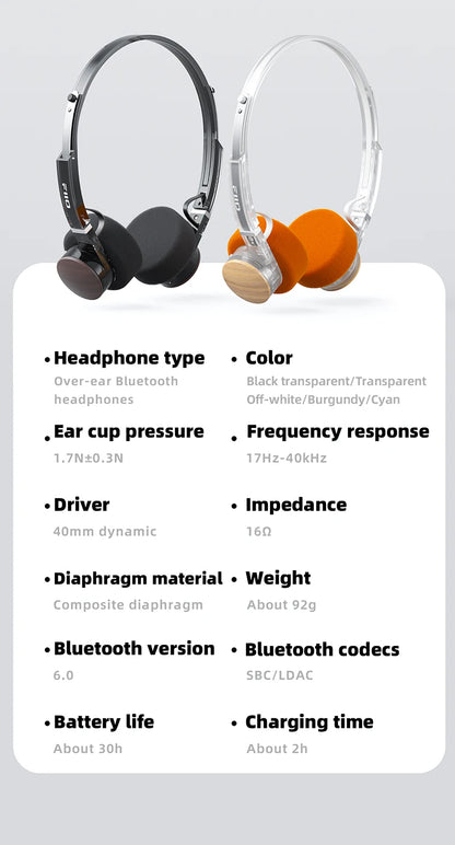 FIIO EH11 On-Ear Bluetooth Headphones – Hi-Res LDAC Wireless Bass Headset, 30H Battery, Dual Device Connection & Lightweight Retro Design