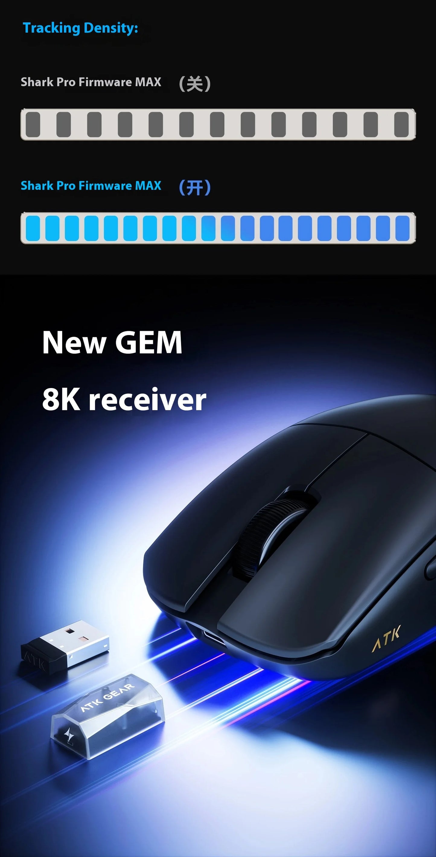 ATK Blazing Sky F1 V2 Ultimate Wireless Gaming Mouse, Dual-Mode Lightweight Gaming Mouse with PAW3950 Sensor, Dual 8KHz Polling Rate, Low Latency Ergonomic Gaming Mouse