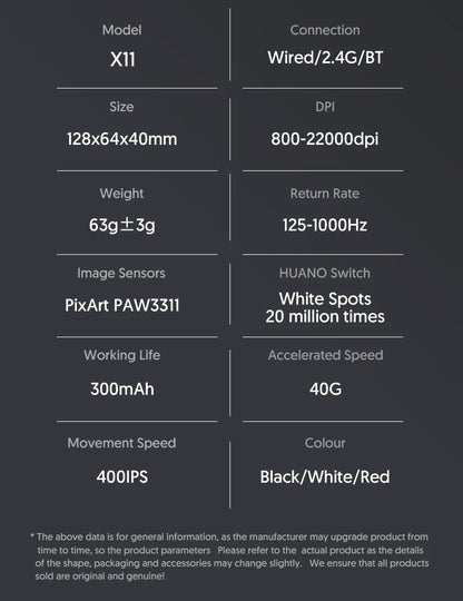 ATTACK SHARK X11 Tri-Mode Wireless Gaming Mouse 22000DPI PAW3311 Sensor Lightweight RGB Mouse with Fast Charging for PC Gaming