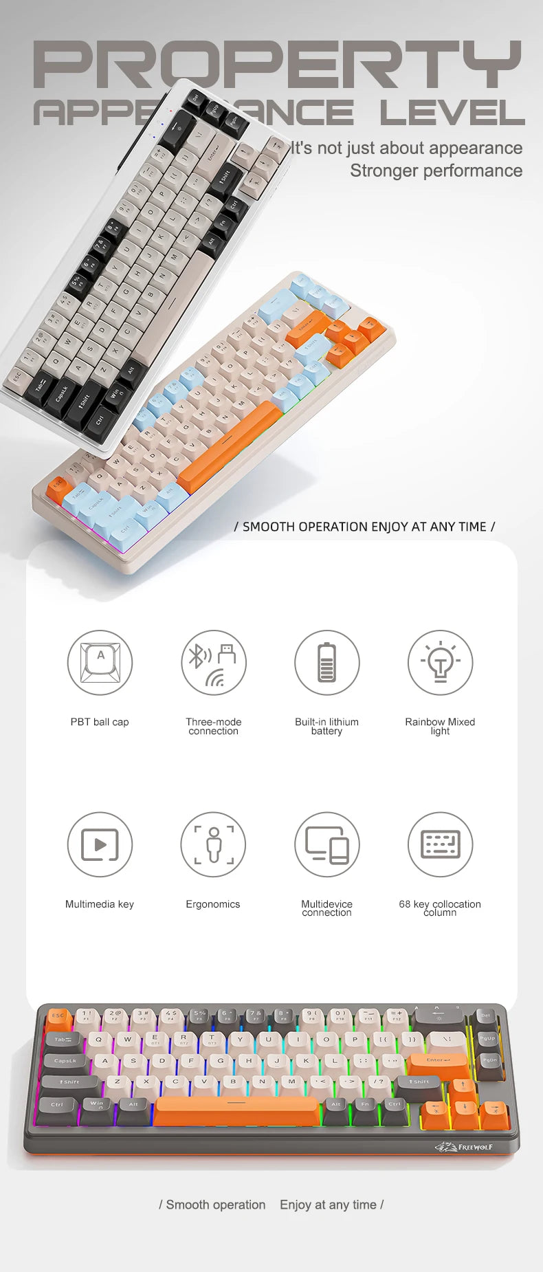 FREEWOLF M68 68 Keys Wireless Keyboard Mouse Combo, PBT RGB Tri-Mode Bluetooth/2.4G/Wired Keyboard, Silent Keyboard Mouse Set