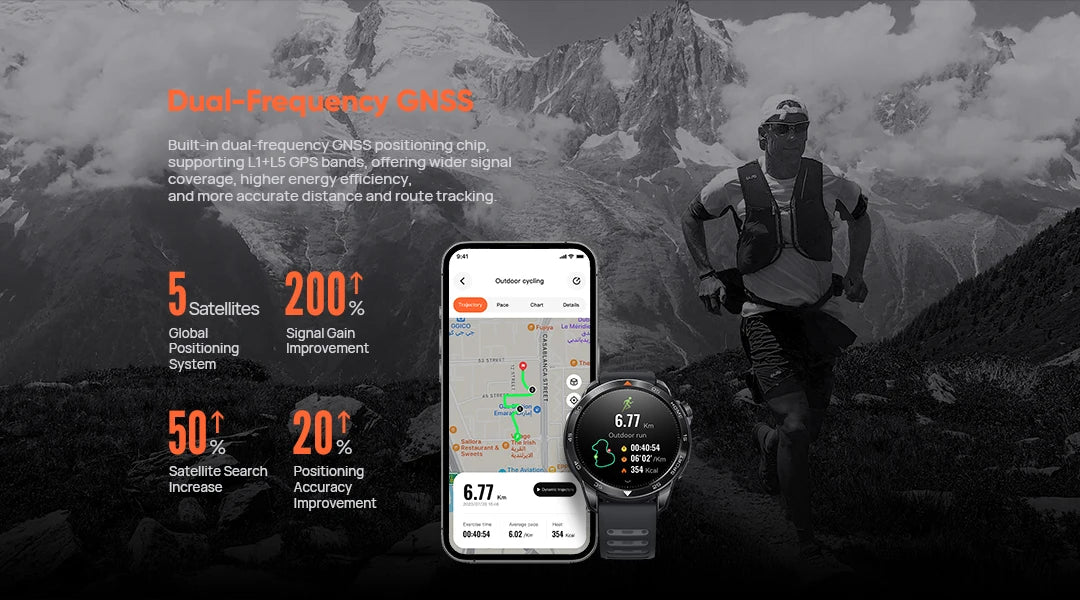 Mibro GS Pro2 Smartwatch 1.43'' AMOLED Screen 5ATM Waterproof Bluetooth Calling GPS 150 Sports Modes Smart Watch for Men Women