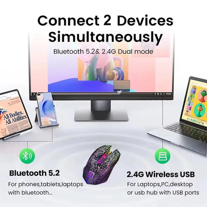 RGB Gaming Mouse Wireless Bluetooth 5.2 Mouse 1600DPI Ergonomic Silent 6 Button Rechargeable Mouse for PC MacBook Gaming & Office