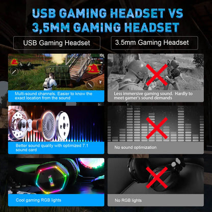 EKSA E1000 Gaming Headphones For PC/PS4/PS5 7.1 Surround RGB Gaming Headset Gamer USB Wired Headphones with Noise Cancelling Mic
