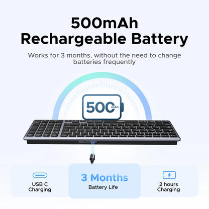 UGREEN Keyboard Wireless Bluetooth 5.0 2.4G Russian/Korean/EN 99 Keycaps For MacBook iPad PC Tablet USB C Rechargeable Keyboard