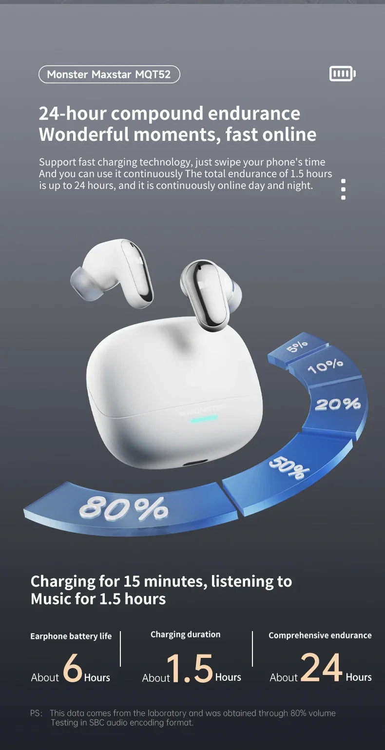 Monster MQT52 TWS Wireless Gaming Headset Bluetooth 5.4 HiFi Stereo Earbuds, Wireless Gaming Headset with Noise Cancelling Mic, Touch Control, 24H Battery, Bluetooth Gaming Earphones