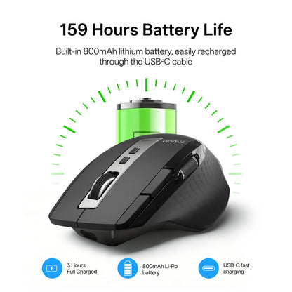 Rapoo MT710L Multi-Mode Rechargeable Wireless Mouse, Bluetooth Wireless Mouse with 4000 DPI, Ergonomic Multi-Device Mouse for Up to 4 Devices