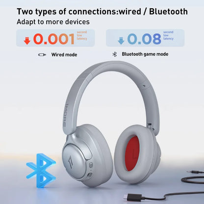 1MORE SonoFlow S Wireless Bluetooth Noise Cancelling Headphones 42dB ANC Hi-Res Audio 90H Battery Life Over-Ear Headset