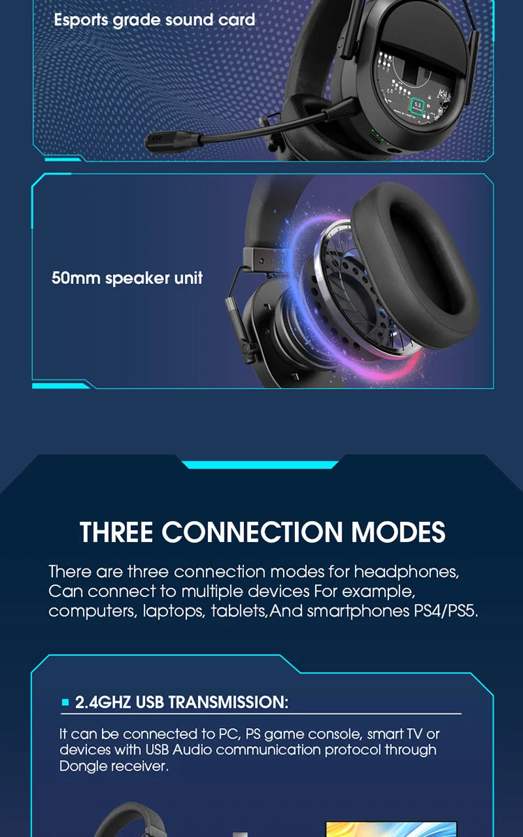 LDON Wireless Gaming Headset PS5 PS4 Bluetooth 2.4GHz Headphones 3D Surround Sound Noise Cancelling Mic Low Latency