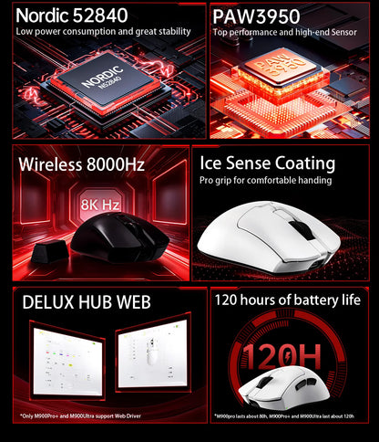 Delux M900PRO Ultra-Light Wireless Gaming Mouse, PAW3395 26K DPI, 1K/8K Polling Rate, Ergonomic Gaming Mouse for Large Hands, 50g PC Gaming Mouse