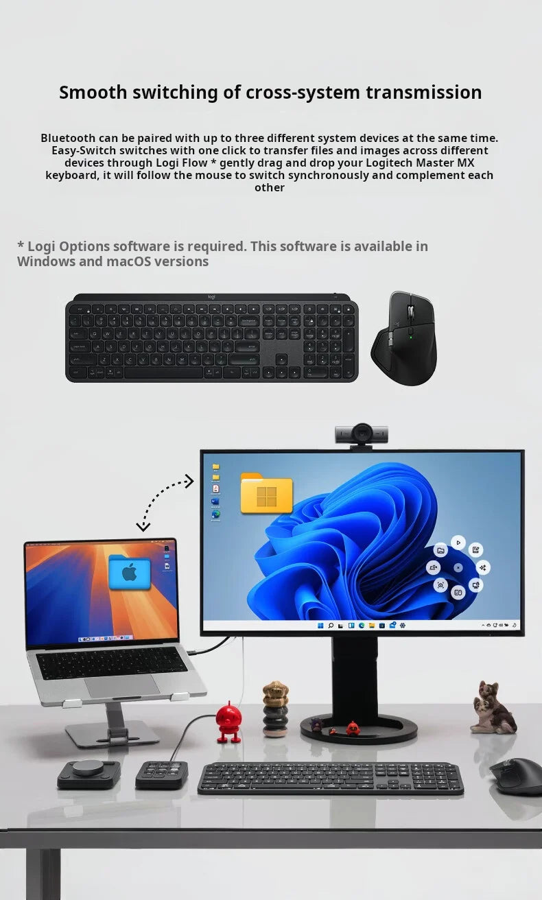Logitech MX Master 4 Απτική Ανάδραση Actions Ring MagSpeed 8000DPI Εργονομικό Ασύρματο Ποντίκι Bluetooth Μπαταρία 70Day