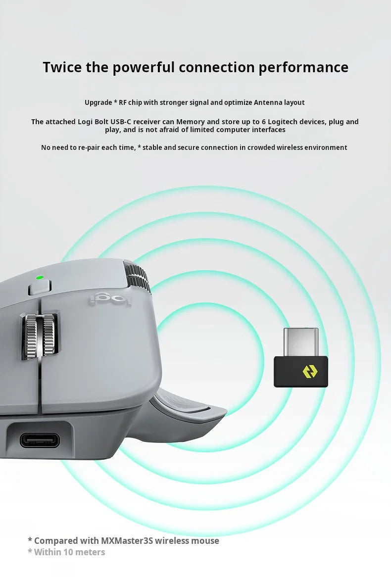 Logitech MX Master 4 Απτική Ανάδραση Actions Ring MagSpeed 8000DPI Εργονομικό Ασύρματο Ποντίκι Bluetooth Μπαταρία 70Day
