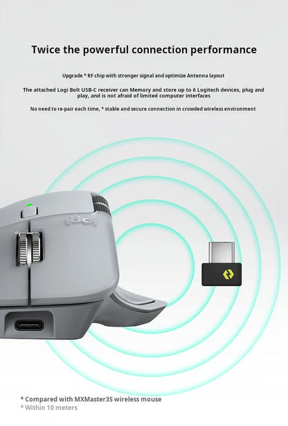 Logitech MX Master 4 Απτική Ανάδραση Actions Ring MagSpeed 8000DPI Εργονομικό Ασύρματο Ποντίκι Bluetooth Μπαταρία 70Day