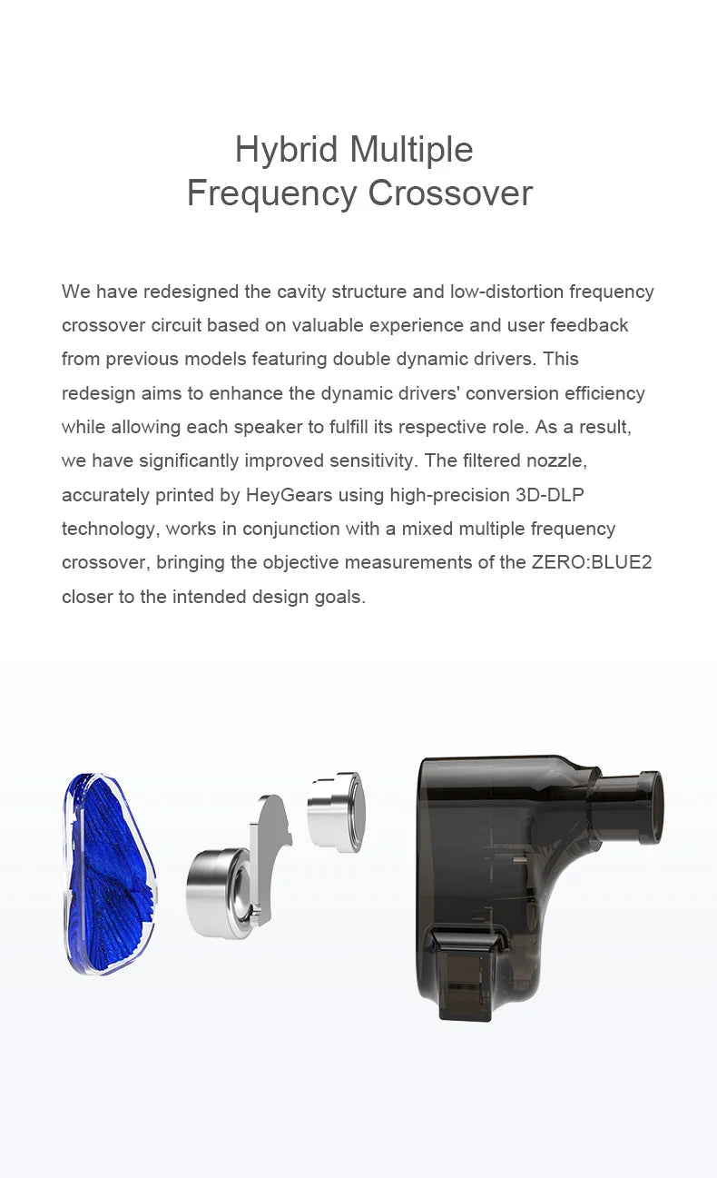 TRUTHEAR Zero:BLUE2 Dual Dynamic Driver Earphones Wired IEMs, HiFi In-Ear Headphones with Detachable 0.78mm 2Pin Cable, 3.5mm Plug