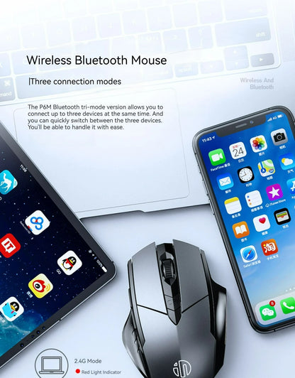 Inphic F1 Rechargeable Wireless Mouse, Bluetooth & 2.4G Silent Wireless Mouse with 6 Buttons, Adjustable DPI, Ergonomic Gaming & Office Mouse for Laptop, PC & Tablet