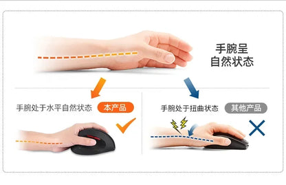 YANFU BNKJ5 Left Hand Wireless Ergonomic Mouse, 2.4G Bluetooth Ergonomic Mouse with Adjustable DPI, Silent Optical Office Mouse for Left-Handed Users