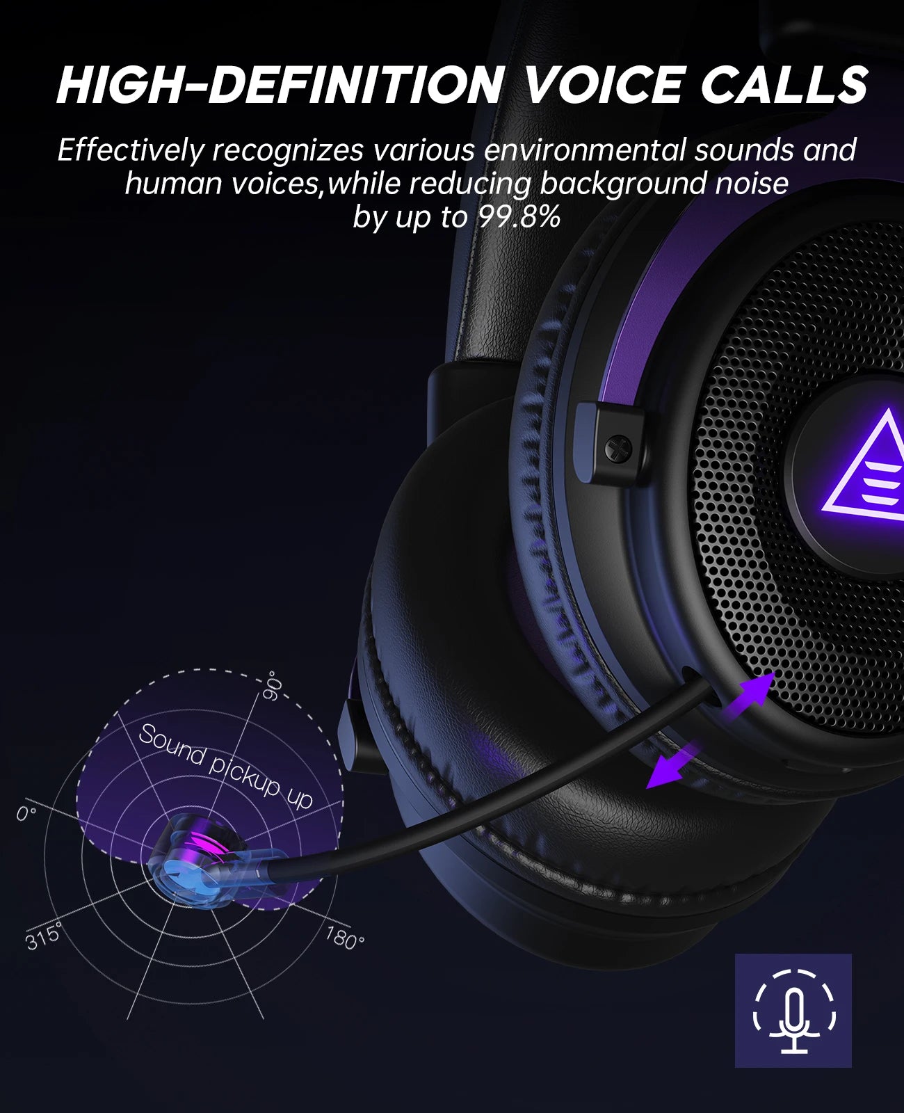 OneOdio EKSA E900 WT Wireless Gaming Headset Tri-Mode Bluetooth 5.3, 2.4GHz RGB Gaming Headset with Noise Cancelling Mic, 80H Battery for PC, PS5, PS4