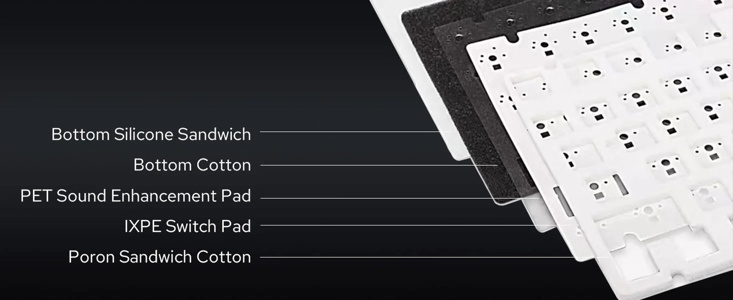 Ajazz AK820 Pro 75% Bluetooth 5.1/2.4G Wireless/Wired Gasket-mounted Mechanical Keyboard with TFT Screen for Mac/Win