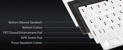 Ajazz AK820 Pro 75% Gasket-mounted Wired/Bluetooth 5.1/2.4G Wireless Mechanical Keyboard with TFT Screen for Win/Mac