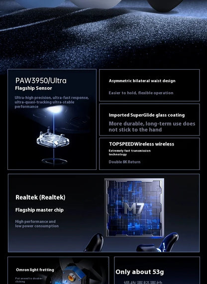 MCHOSE M7 Ultra Εργονομικό Gaming Mouse PAW3950 Super Sensor TOPSPEED Ρυθμός αναφοράς 8000Hz Ελαφρύς σχεδιασμός Realtek Master Mice