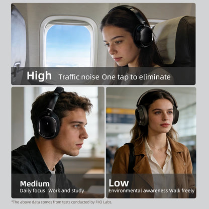 FiiO EH13 Wireless Noise Cancelling Headphones Bluetooth Over-Ear Headphones with Hybrid ANC, 45H Playtime, Travel Gaming Headphones
