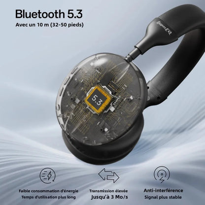 OneOdio SuperEQ S6001 Bluetooth Headphones Over-Ear Wireless HiFi Stereo Headphones with Bluetooth 5.3, TF Card, FM Radio & Microphone