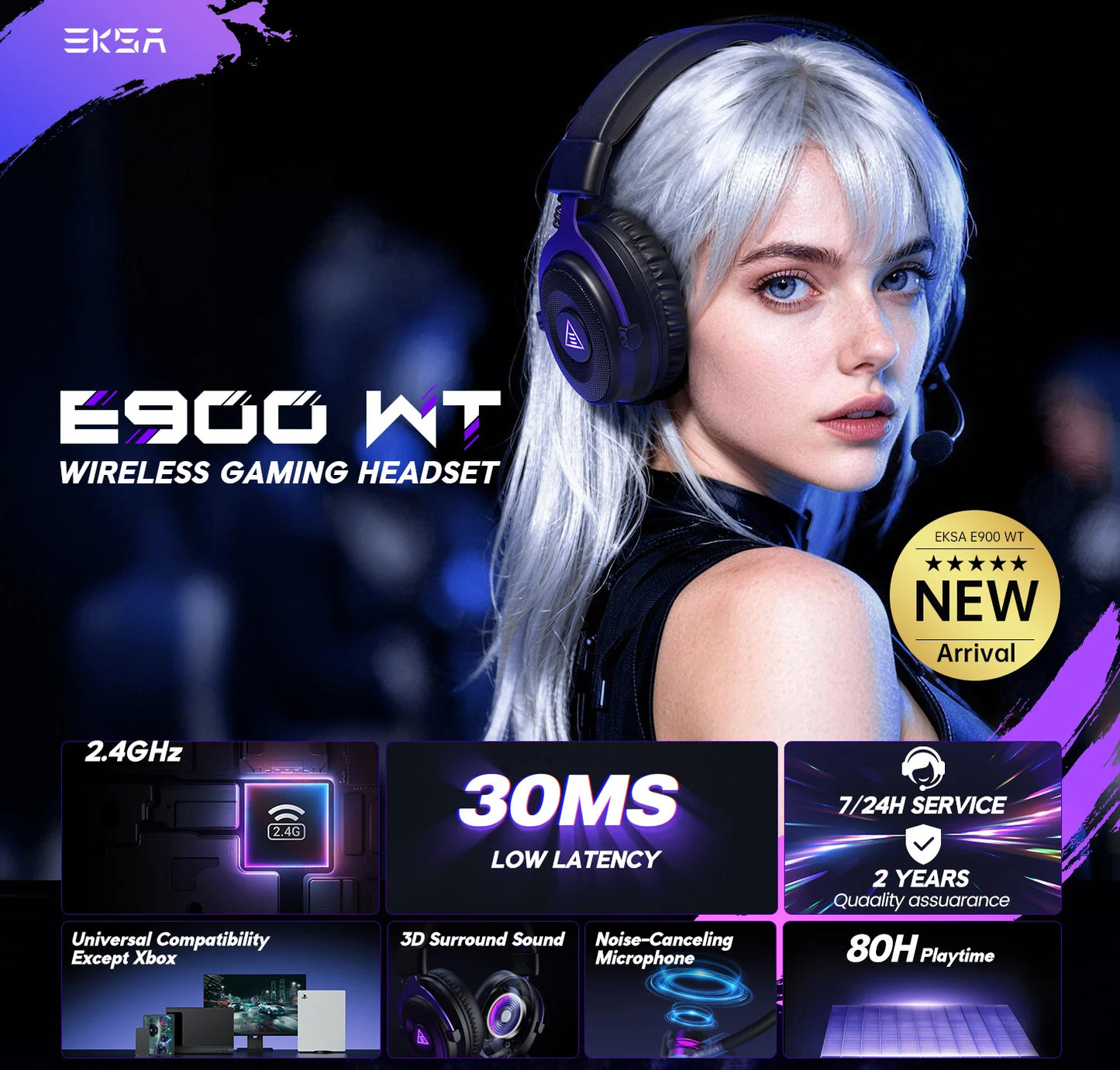 OneOdio EKSA E900 WT Wireless Gaming Headset Tri-Mode Bluetooth 5.3, 2.4GHz RGB Gaming Headset with Noise Cancelling Mic, 80H Battery for PC, PS5, PS4