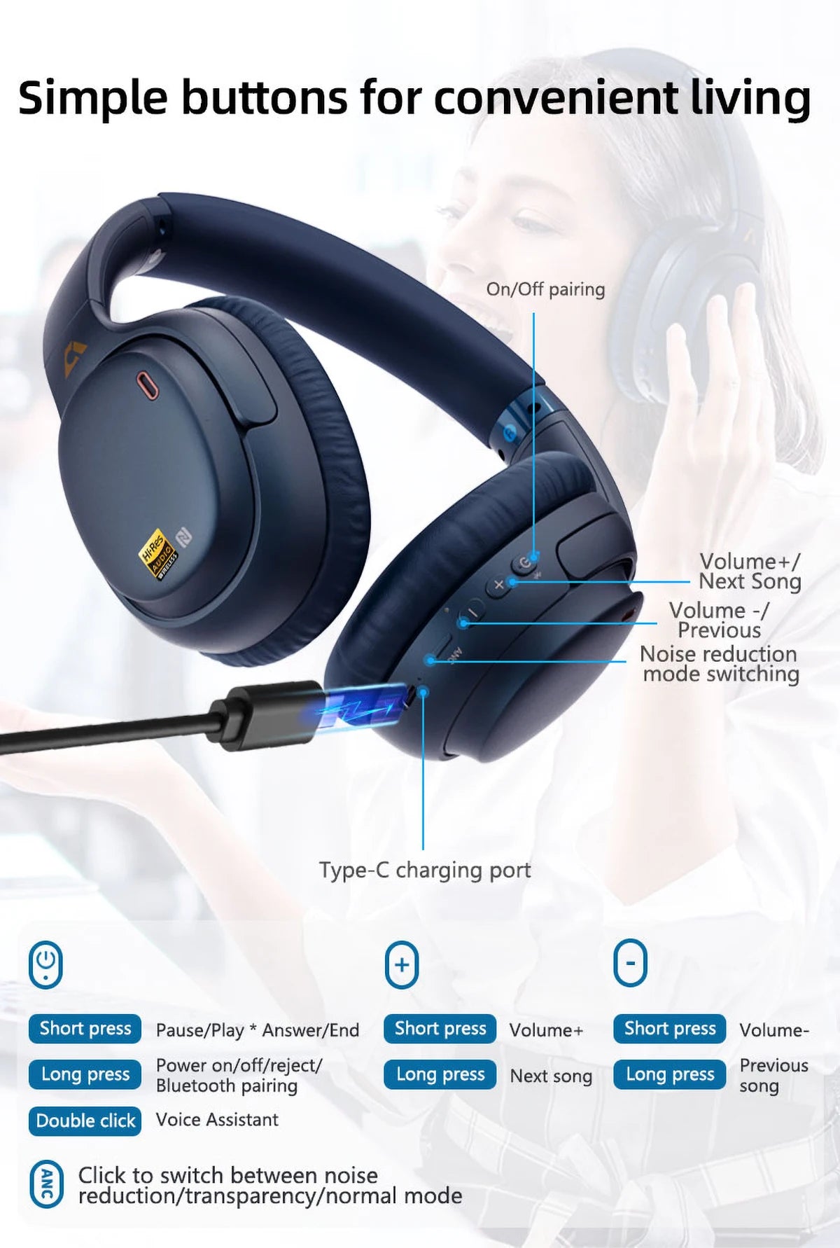 1Mii E700 Wireless Bluetooth Headphones with LDAC Hi-Res Audio, Active Noise Cancelling Bluetooth Headphones, HiFi Stereo Wireless Gaming Headset, 65-Hour Battery Life