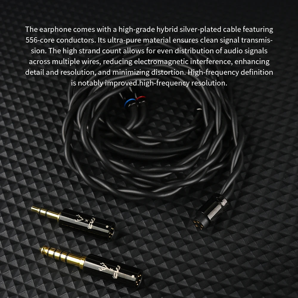 CVJ X R2E3 Medusa Dynamic Driver In-Ear Earphones, HiFi Wired Earphones with Dual Layer Acoustic Design, Venting System, Audiophile Sound Performance