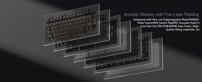 Womier SK75 TMR 75% Wireless Magnetic Keyboard Rapid Trigger Tri-Mode Bluetooth/2.4G/USB-C Hot-Swap Esports Gaming Keyboard