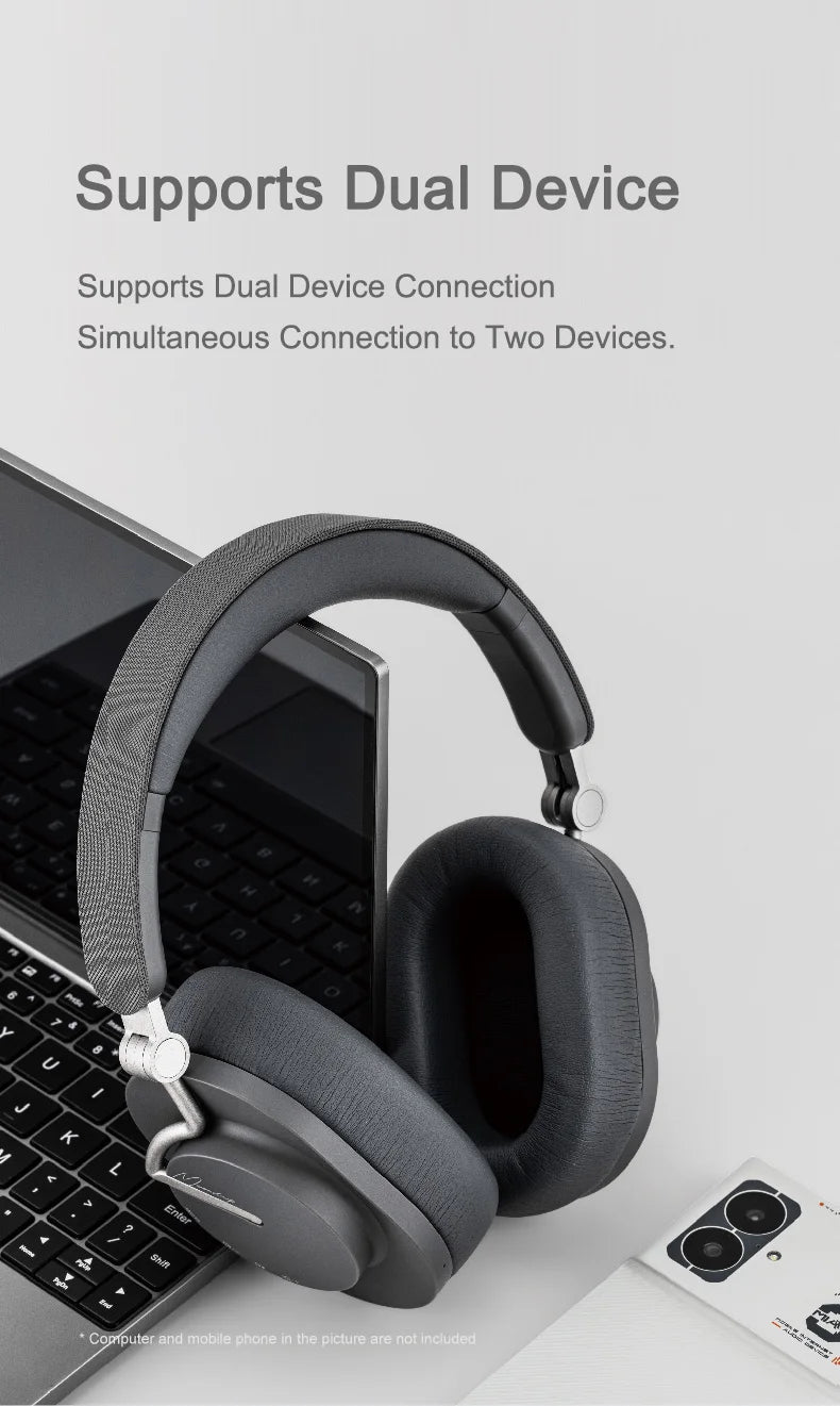 MOONDROP EDGE High-Fidelity Wireless ANC Headphones Bluetooth 5.4 LDAC Noise Cancelling Headset
