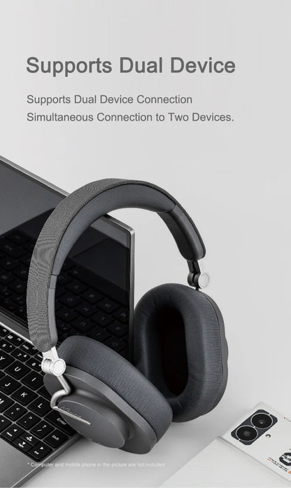 MOONDROP EDGE High-Fidelity Wireless ANC Headphones Bluetooth 5.4 LDAC Noise Cancelling Headset
