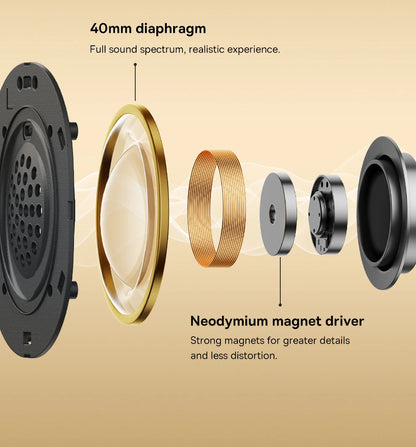 Auriculares inalámbricos Bluetooth 5.3 circumaurales Baseus – Diafragma HiFi de 40mm, auriculares plegables con 70H de reproducción y audio espacial