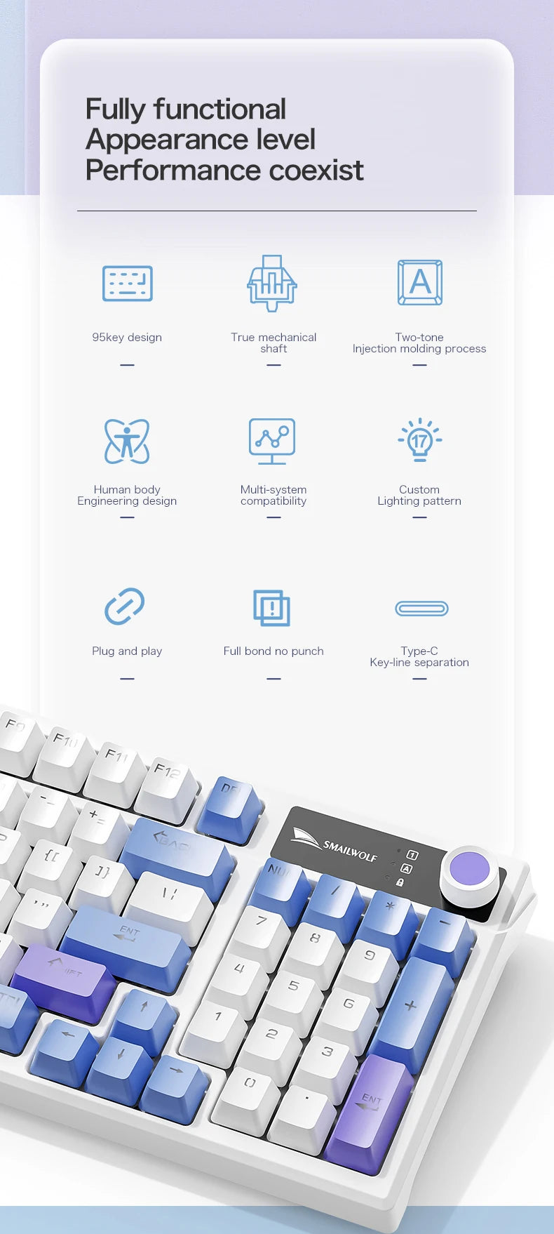 SMAILWOL SK15 Wired mechanical keyboard Hot plug support Arabic Russian Korean Thai Spanish E-sports games