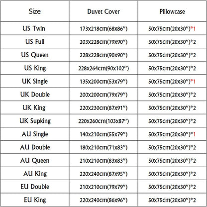 Nezuko Kamado Bedding Set Anime Demon Slayer Duvet Cover Comforter Bed Linen Single Twin Full Queen Size 3d Kids Girl Boys Gift